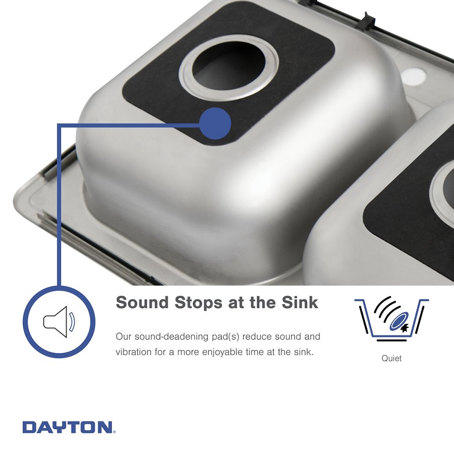 Dayton® Stainless Steel 31-3/4" x 18-1/4" x 8" Equal Double Bowl Undermount Sink
