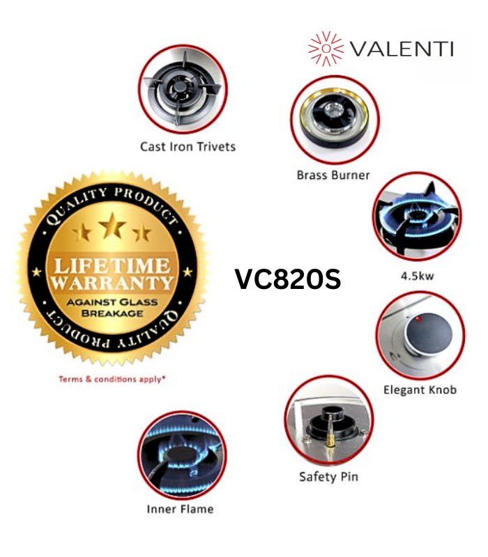 VC820S